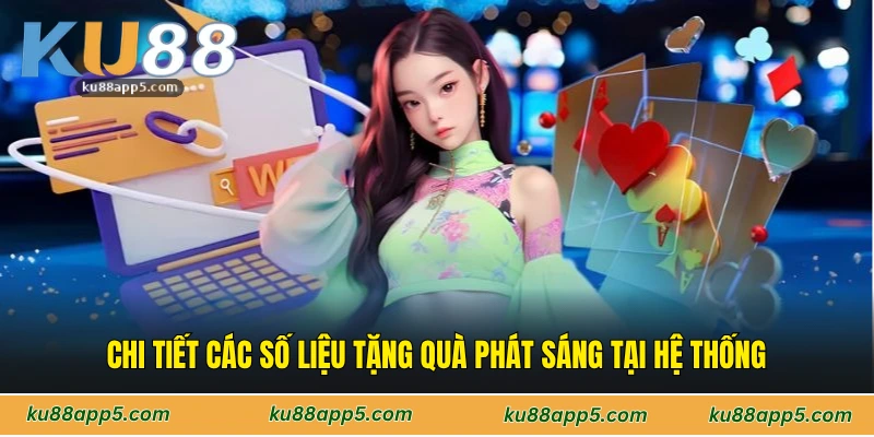 Chi Tiết Các Số Liệu Tặng Quà Phát Sáng Tại Hệ Thống