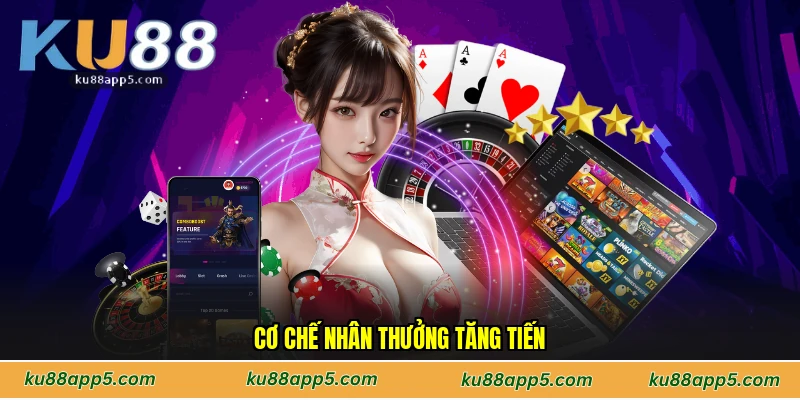 Cơ Chế Nhân Thưởng Tăng Tiến
