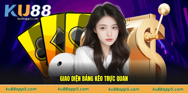 Giao diện bảng kèo trực quan