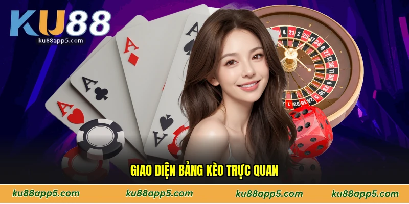 Giao diện bảng kèo trực quan